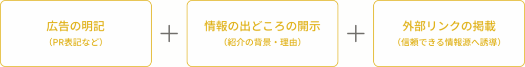 透明性
